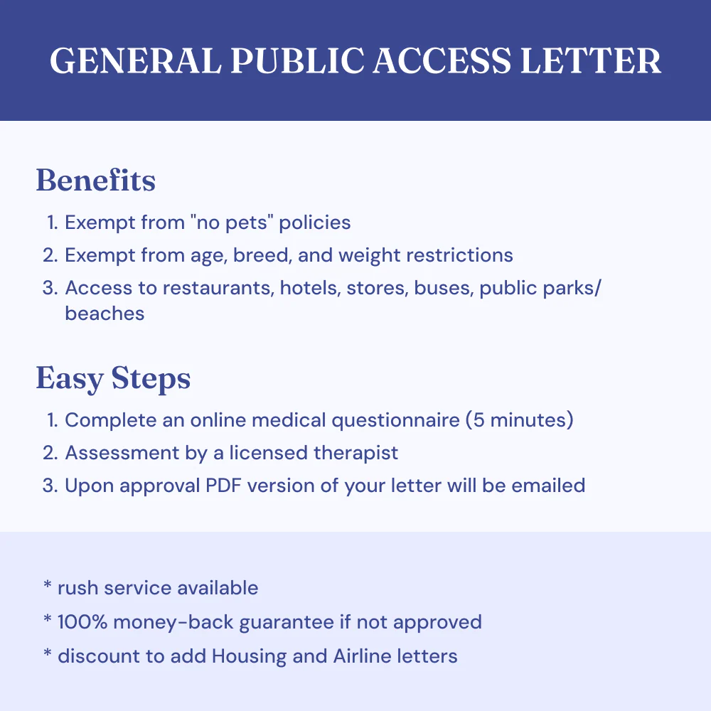 Service Dog - Premium Package (Bundle and Save $370) - Image 4
